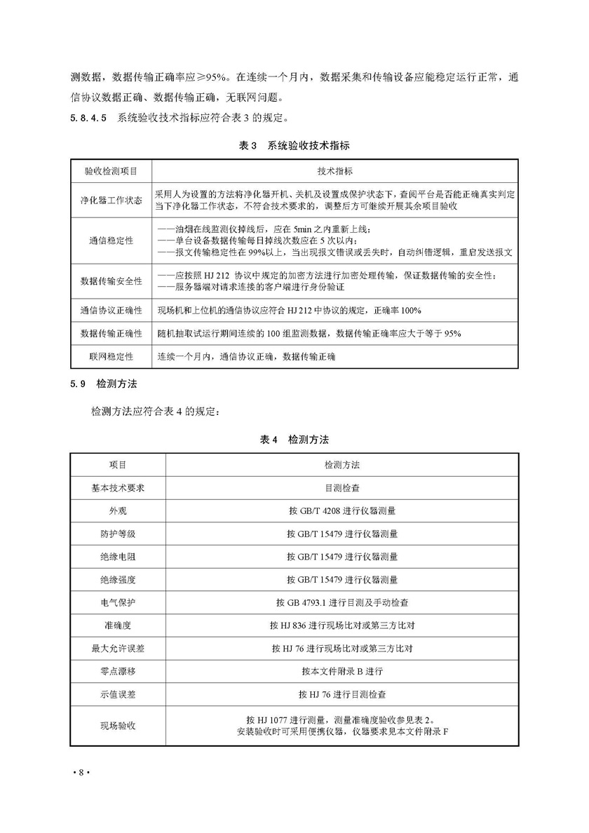 餐饮油烟排放在线监测系统技术规范发布稿_页面_15.jpg