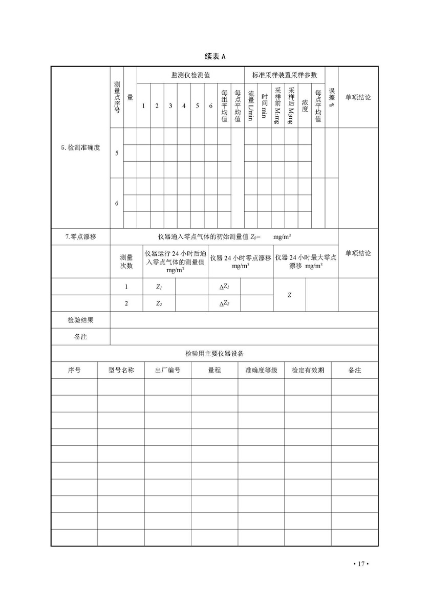 餐饮油烟排放在线监测系统技术规范发布稿_页面_24.jpg