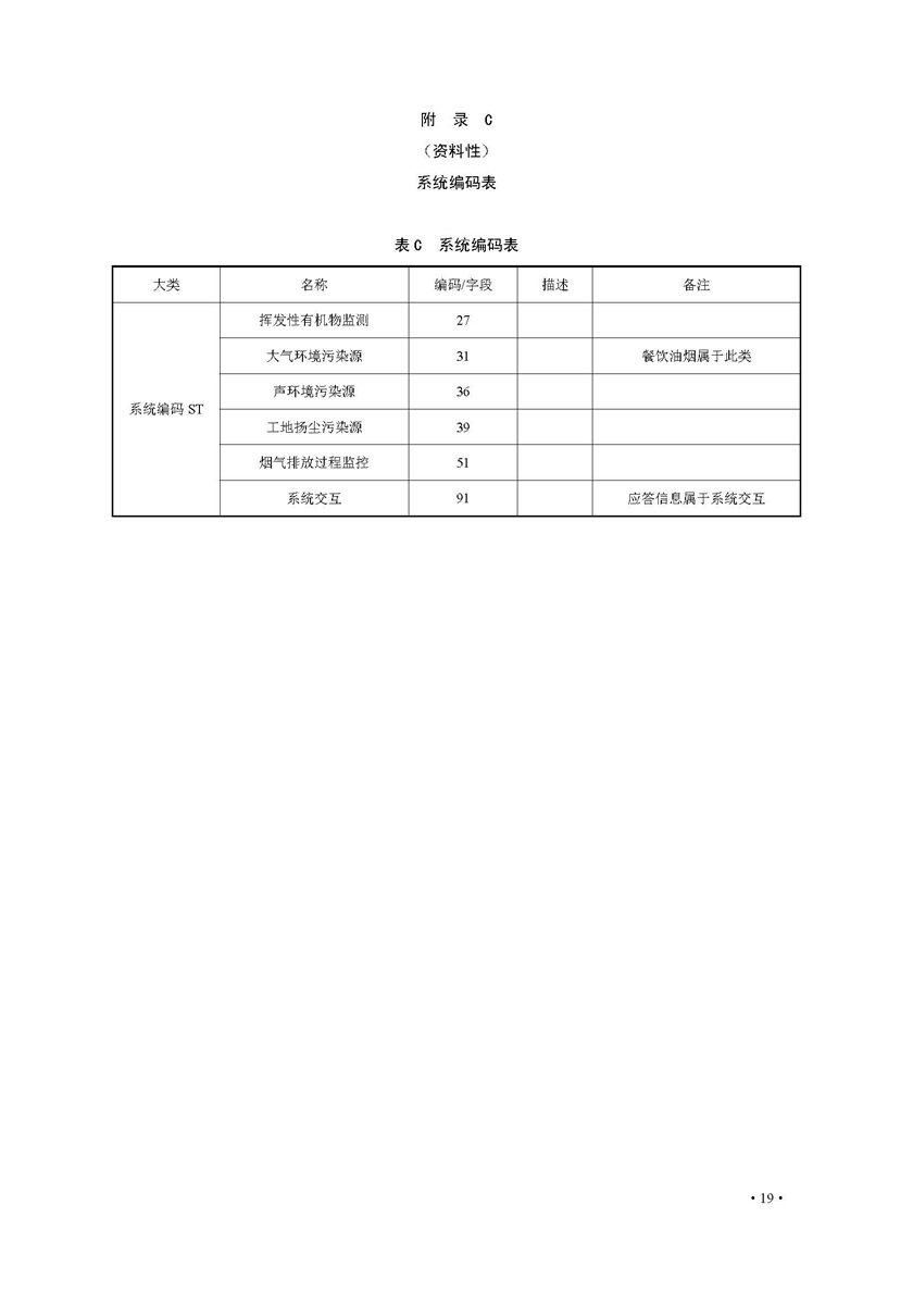 餐饮油烟排放在线监测系统技术规范发布稿_页面_26.jpg